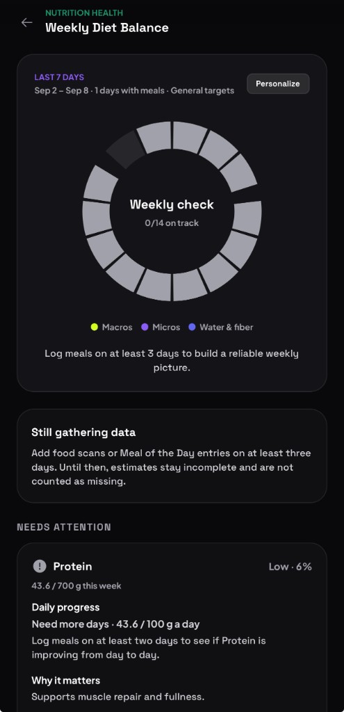 Weekly Diet Balance with nutrient check, missing nutrients, and why they matter